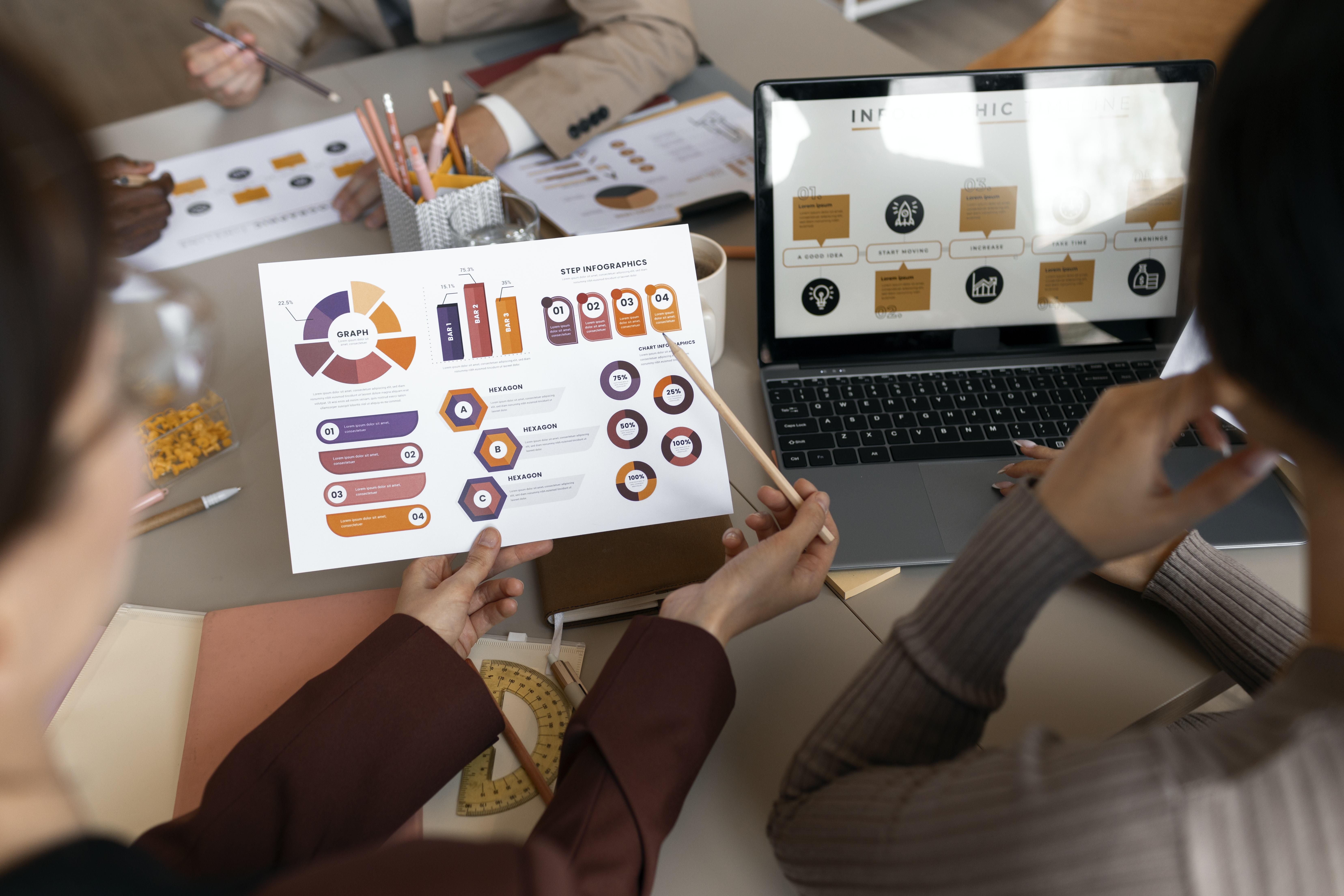 Marketing de conteúdo orientado a resultados: transformando leads em receita