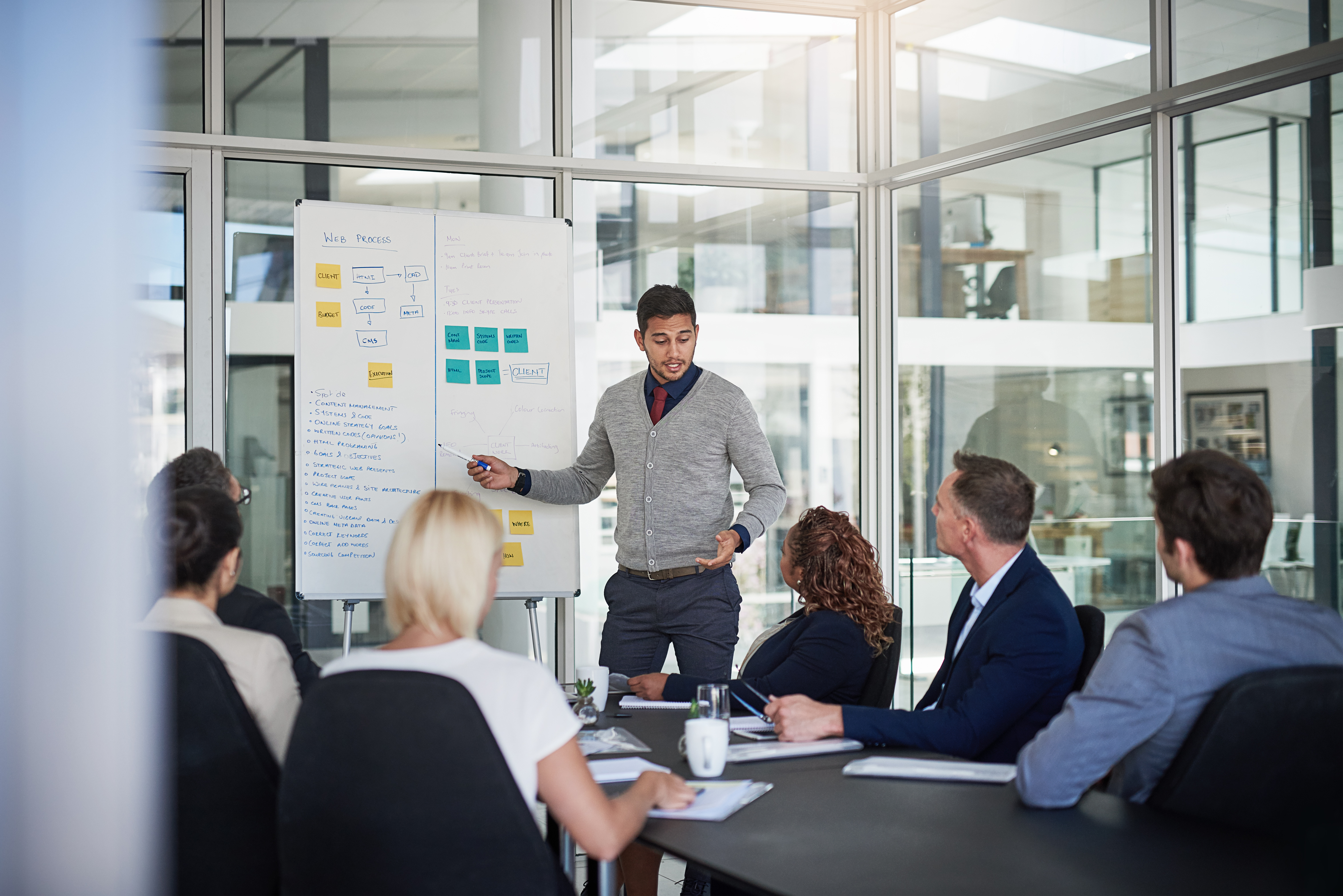 Como utilizar estratégias de marketing para impulsionar o crescimento do seu negócio