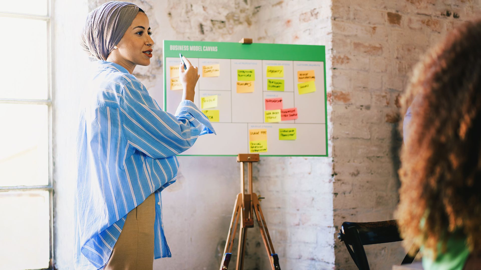 bussiness model canvas startup